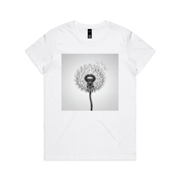 Dandelion Thumbnail