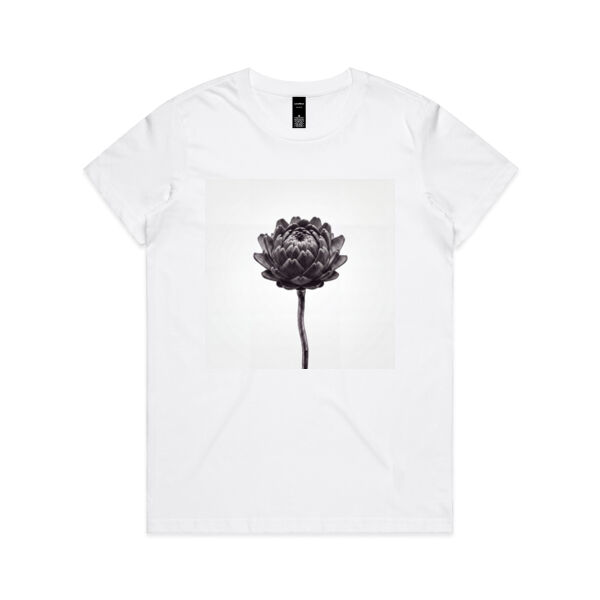 Artichoke Thumbnail